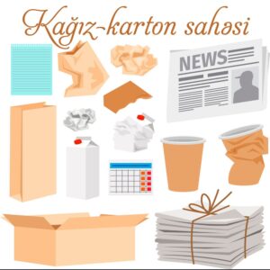 Kağız Karton Sahəsi